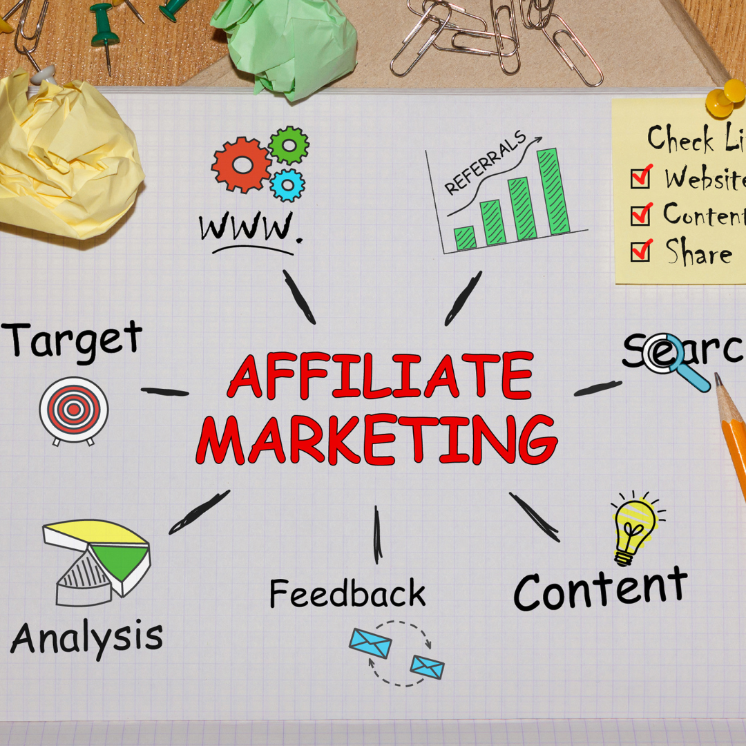 Definition Of Affiliate Marketing