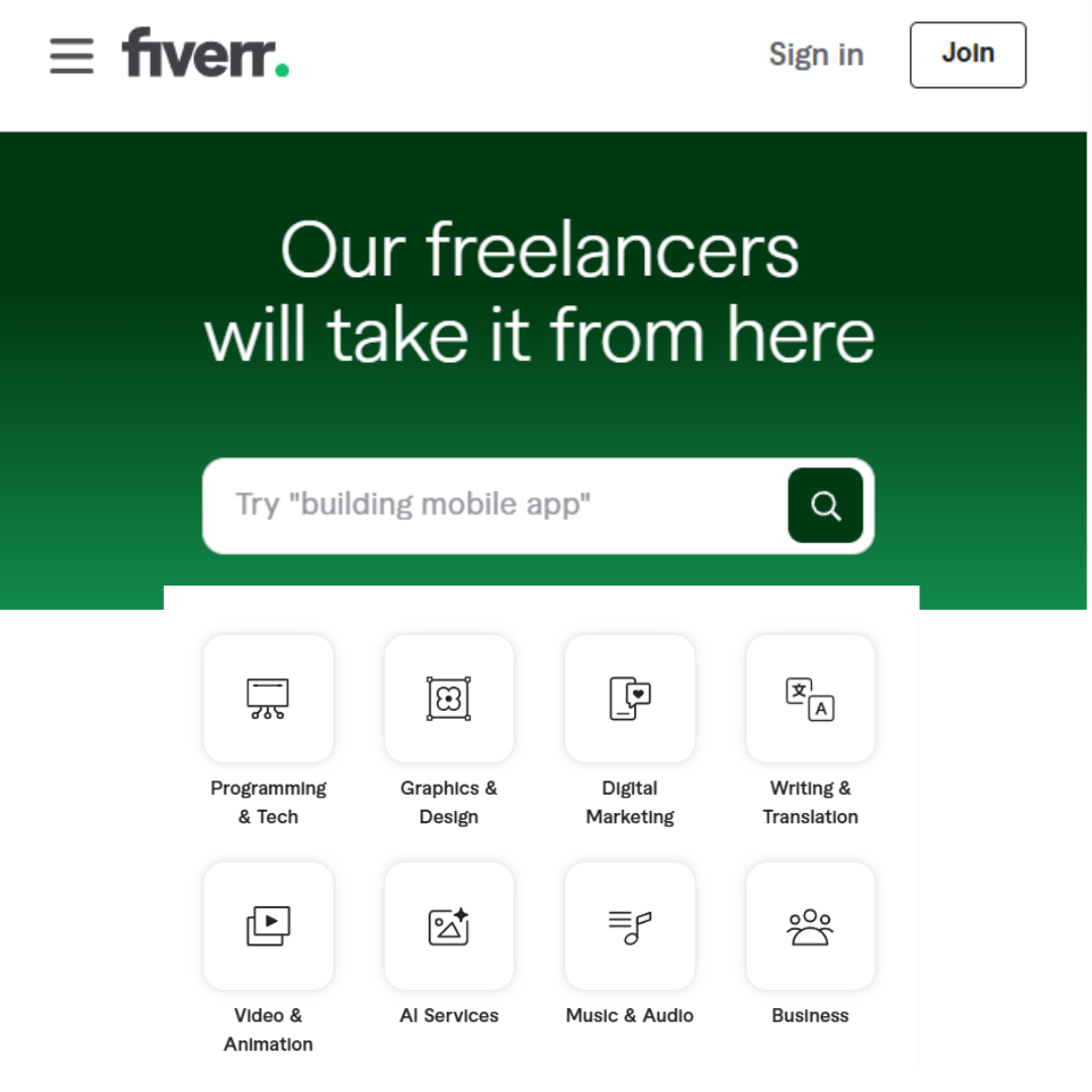 Fiverr — The 'Gig-Based Marketplace' Platform Fiverr — The 'Gig-Based Marketplace' Platform