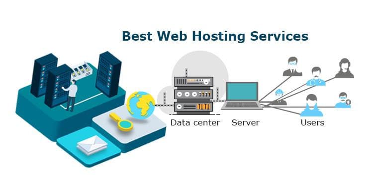 7 Best Web Hosting Services