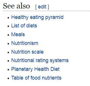 See also Healthy Eating