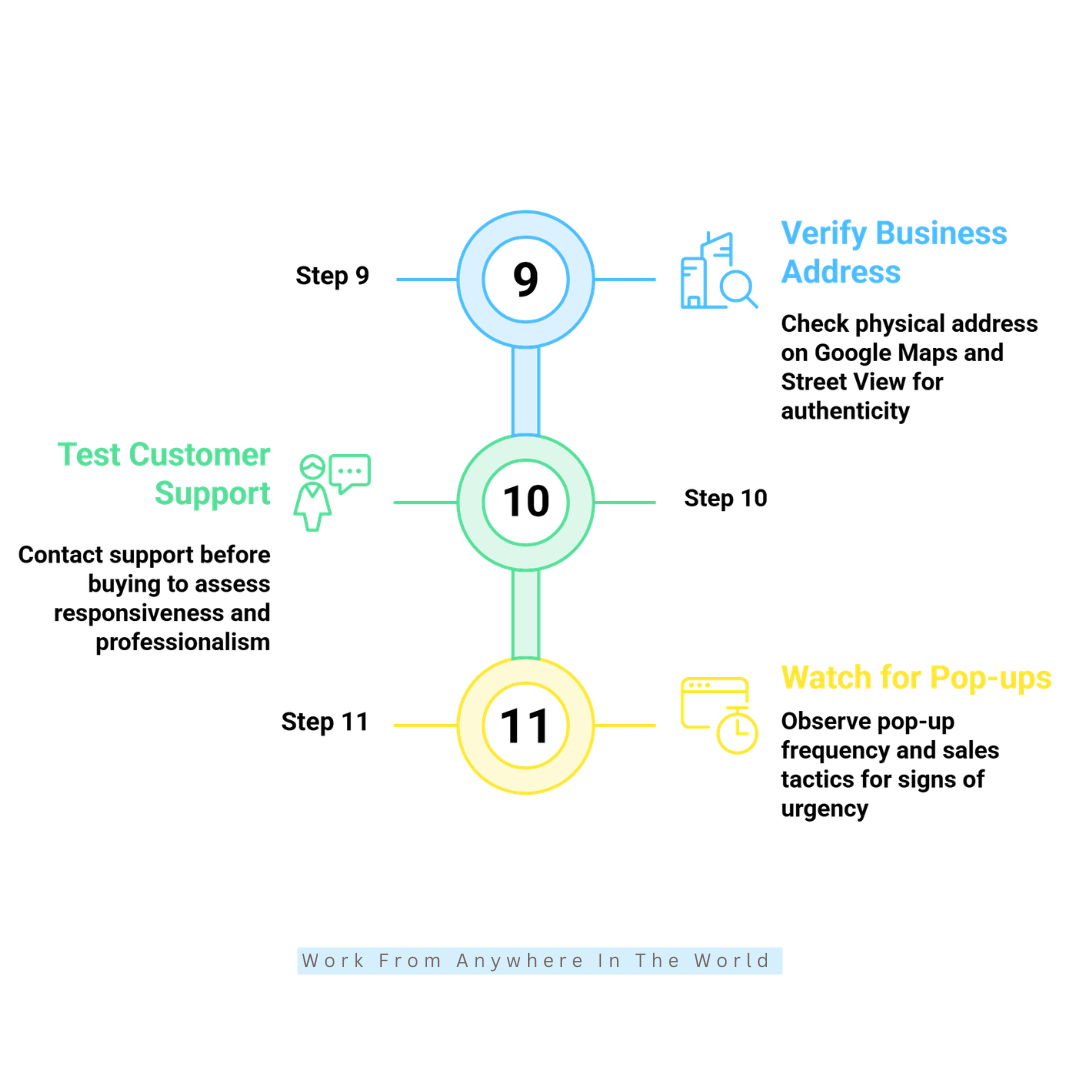11 Checks To Help You Identify A Legitimate Website - #9-#11 11 Checks To Help You Identify A Legitimate Website - #9-#11