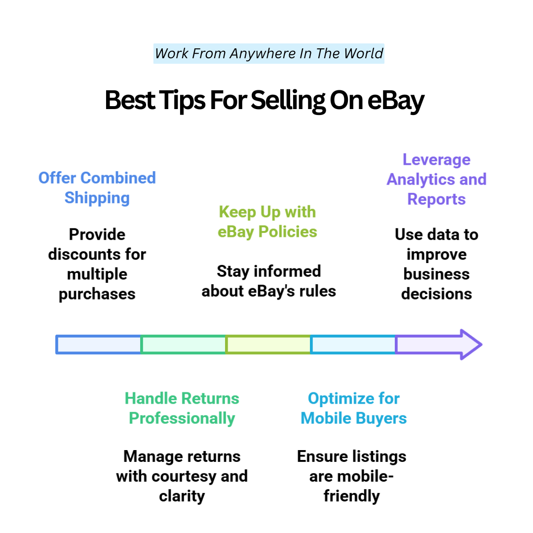 Best Tips For Selling On eBay