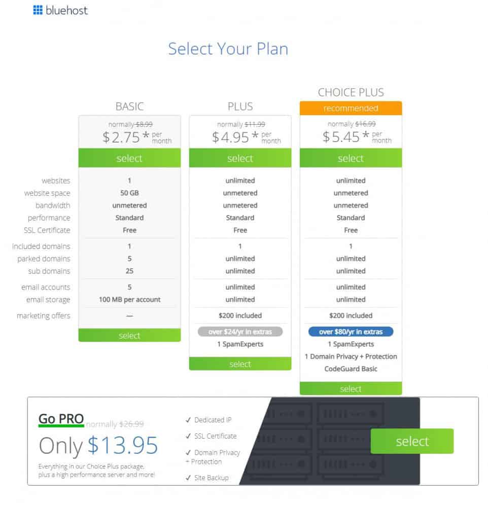 Bluehost Select Your Plan