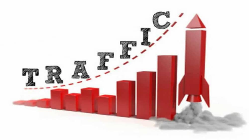 19 Proven Paid Ways To Drive Traffic To Your Website