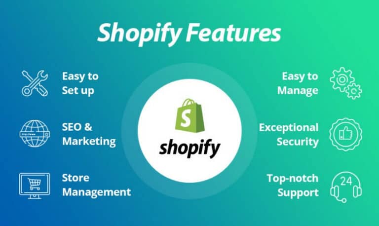7 Ways You Can Use Shopify to Make Good Money Online