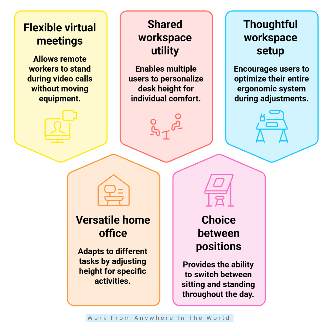 Pros Of Standing Desks - #5-#9 Pros Of Standing Desks - #5-#9
