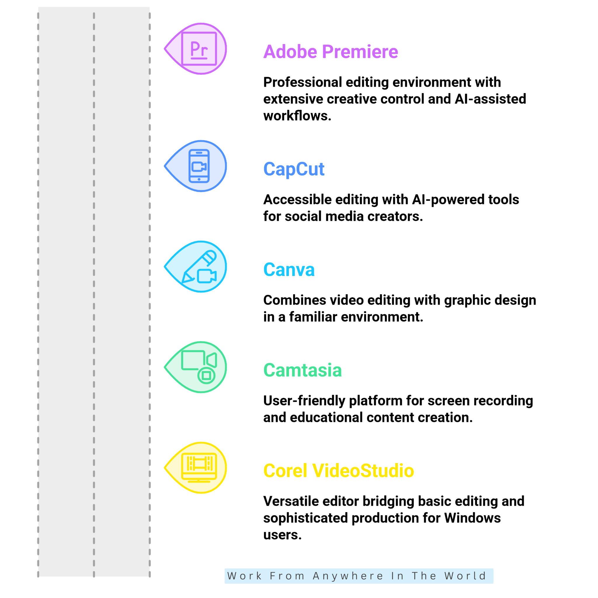 15 Best Video Editing Software - #1-#5 15 Best Video Editing Software - #1-#5