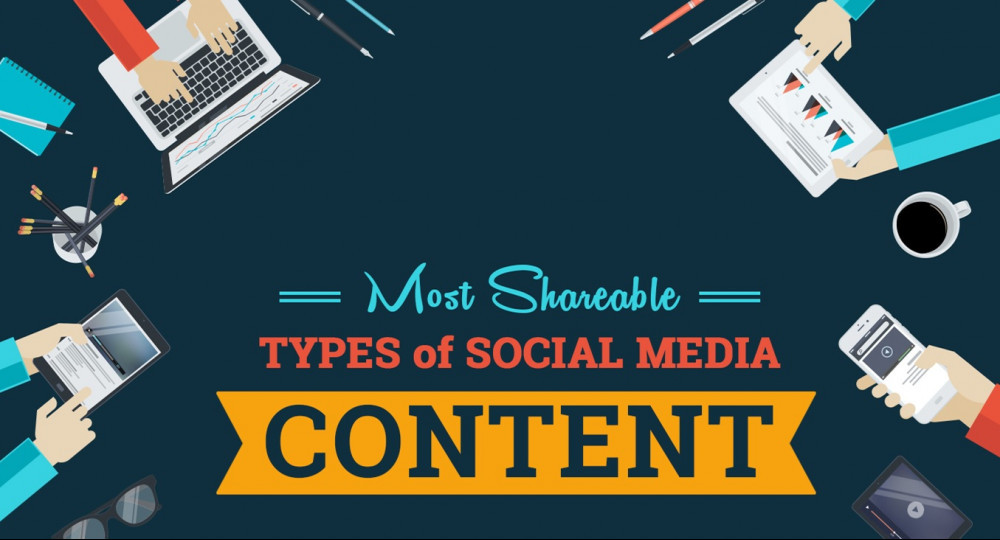 Best Shareable Social Media Content To Create In 2023