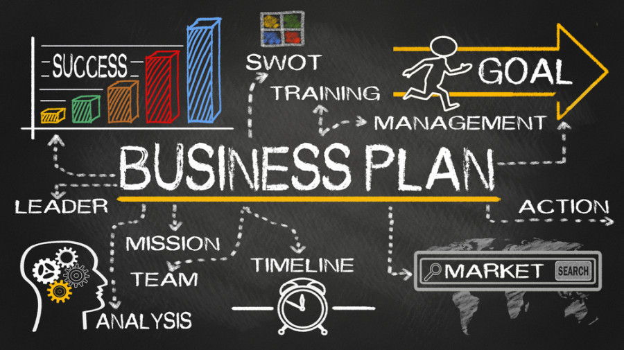 How To Build A Business Plan