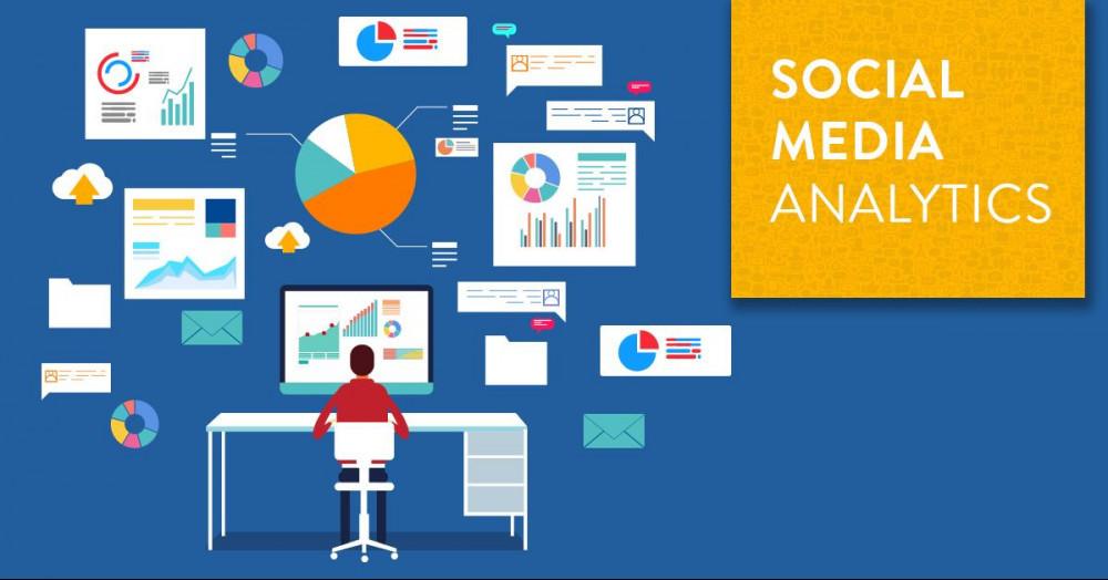 How To Use Social Analytics To Determine The Best Type Of Content