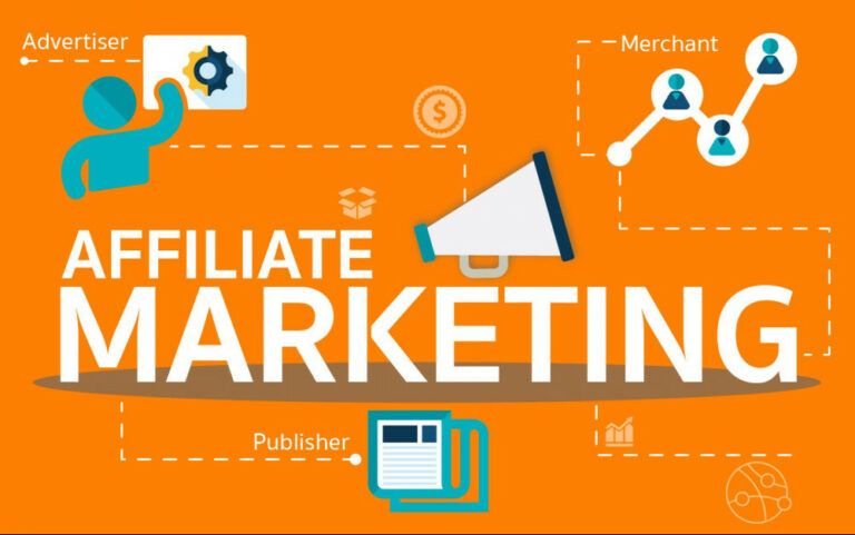 Is Affiliate Marketing Profitable In 2022?