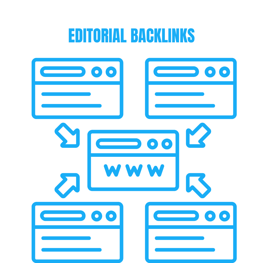 Editorial Backlinks