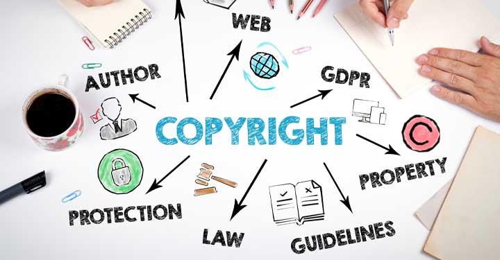 Importance Of Copyright