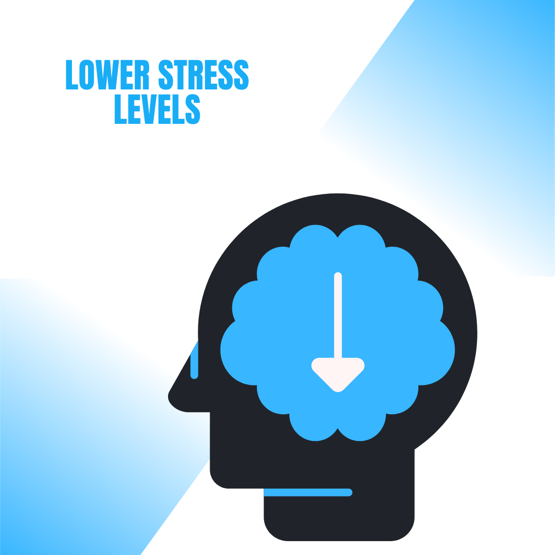 Lower Stress Levels