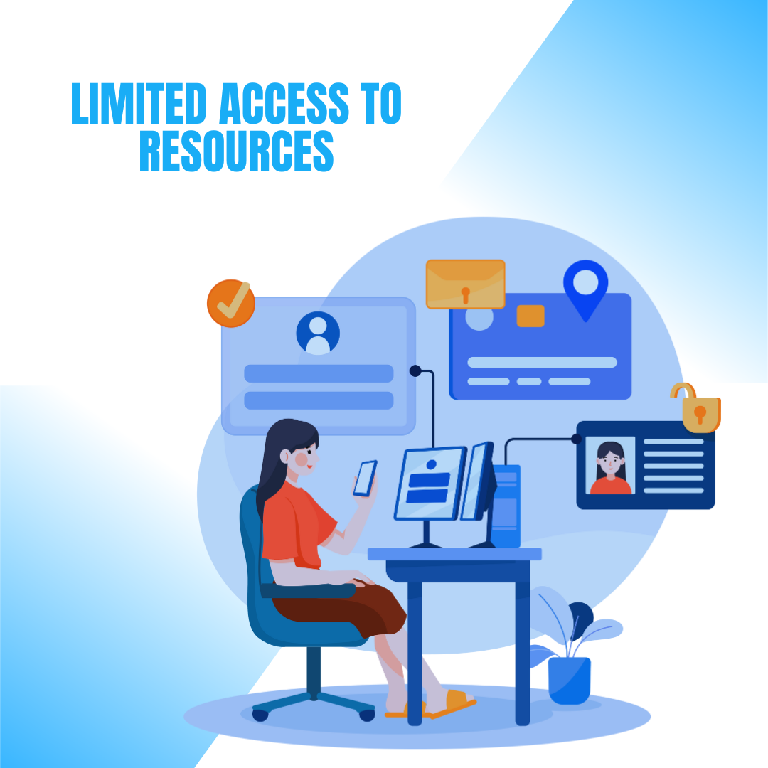 Limited Access To Resources