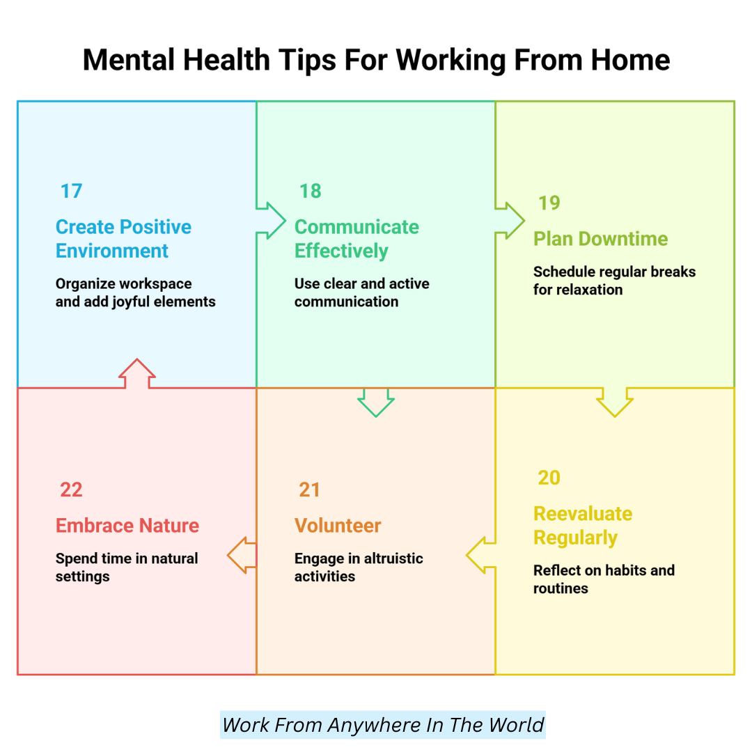 Mental Health Tips For Working From Home