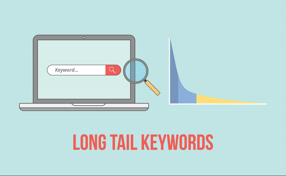 How To Identify Long-Tail Keywords And Use Them