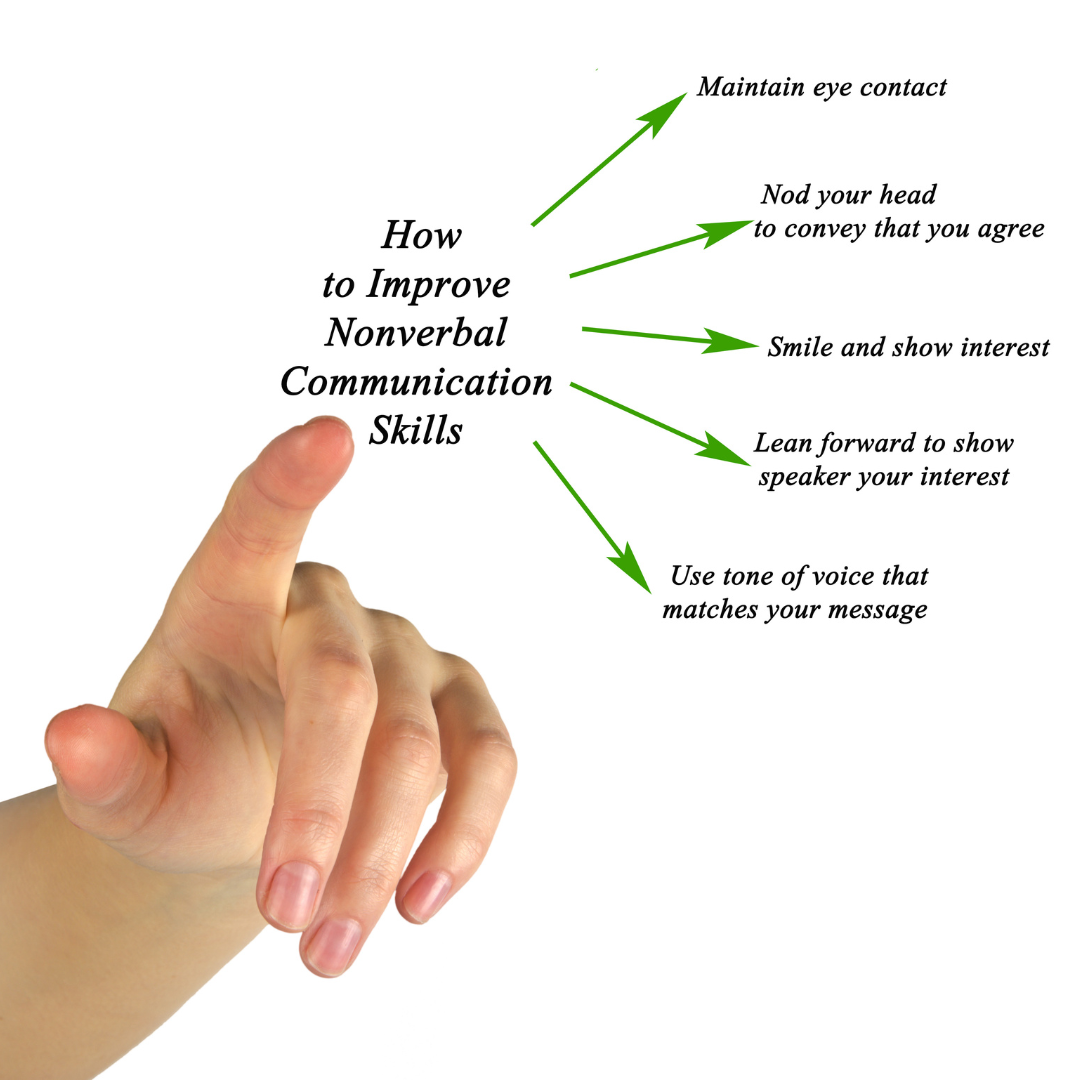 Develop Nonverbal Communication
