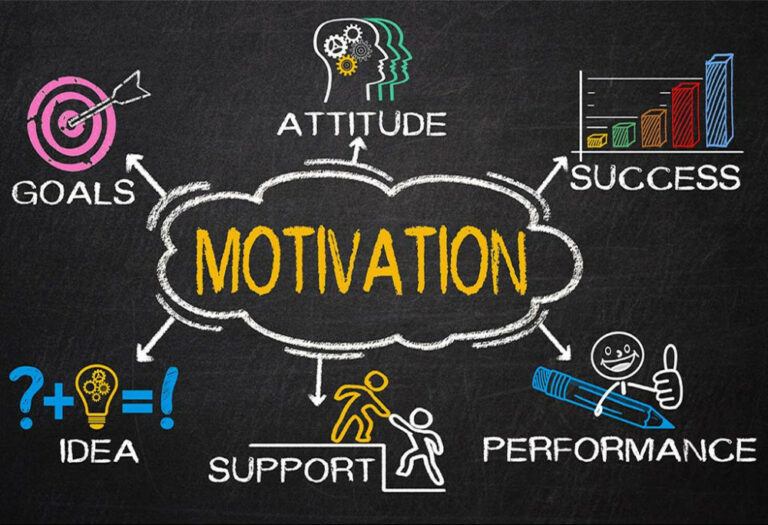 Best Tips To Motivate Yourself