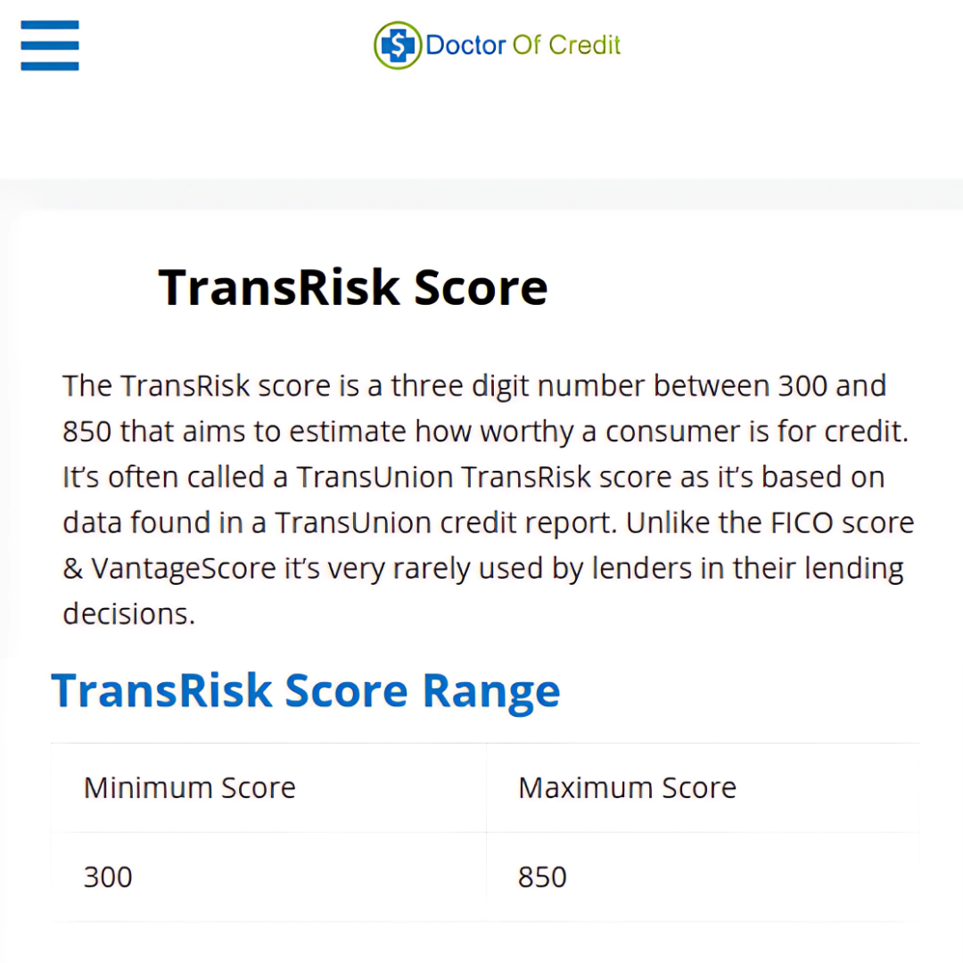 TransRisk Score