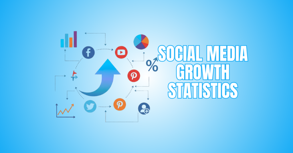 Social Media Growth Statistics: Key Trends And Insights 2026