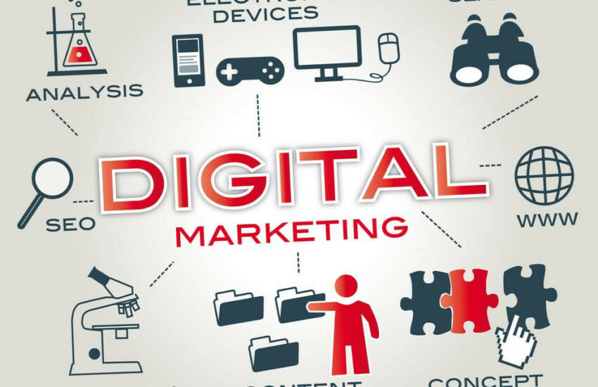 How To Save Money On Your Online Marketing Campaign