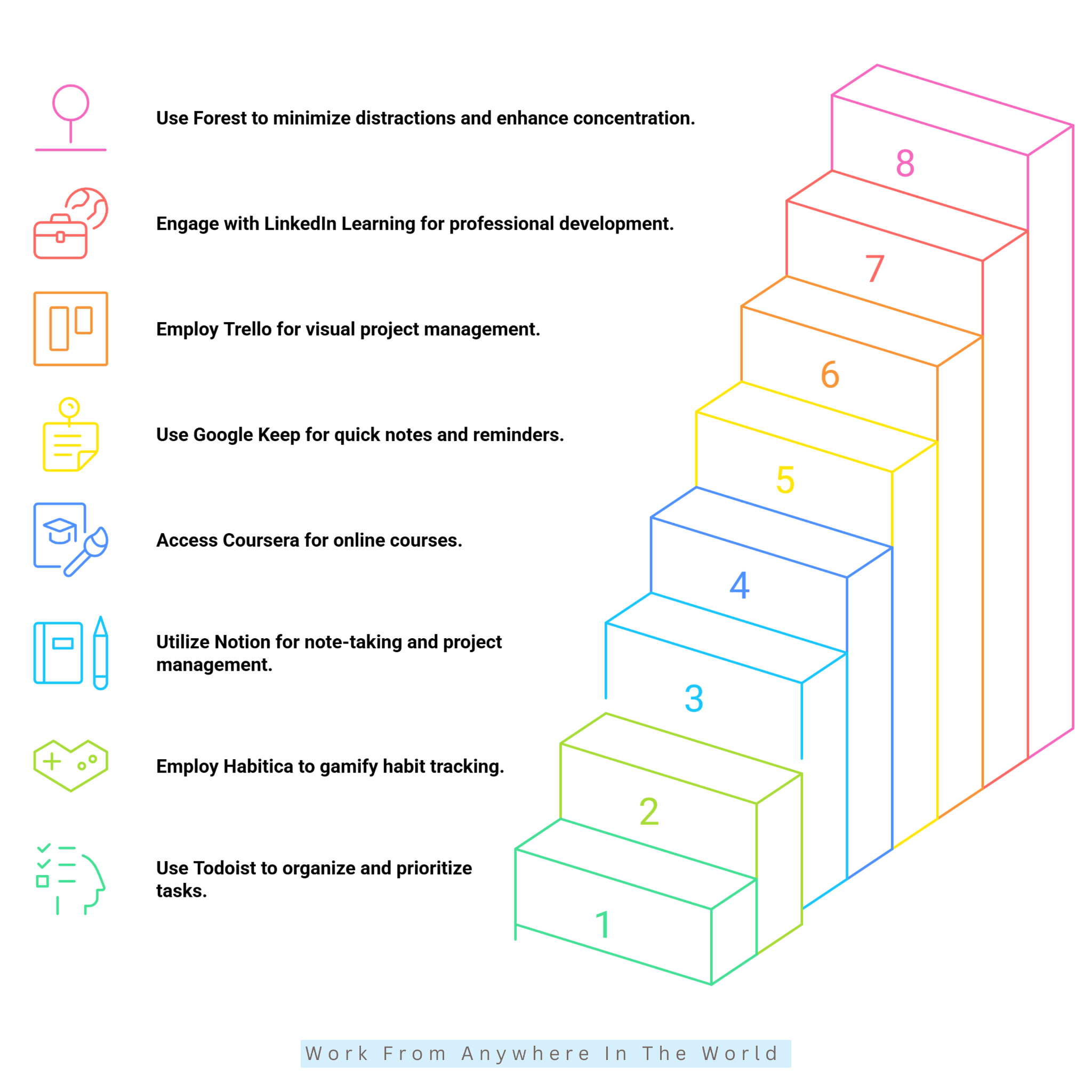 8 Helpful Tools That Can Support Your Success Journey 8 Helpful Tools That Can Support Your Success Journey