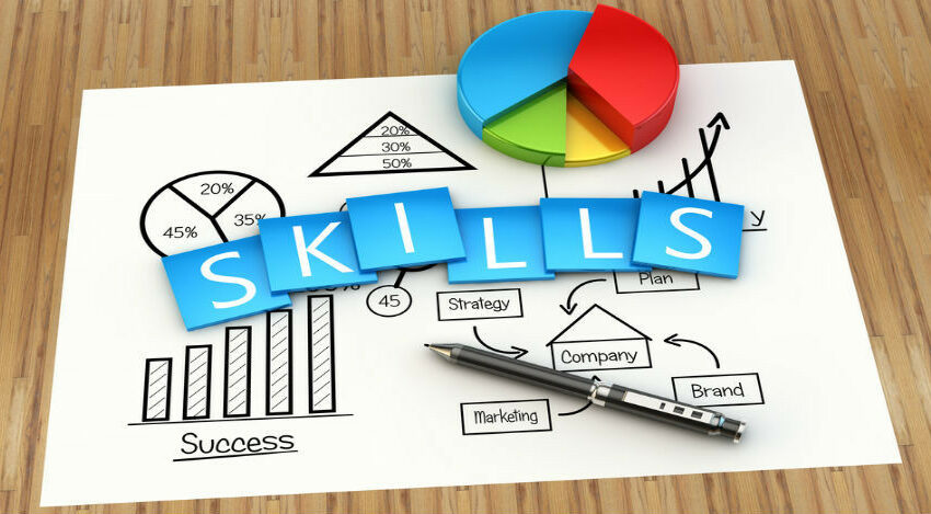 Top Entrepreneur Skills