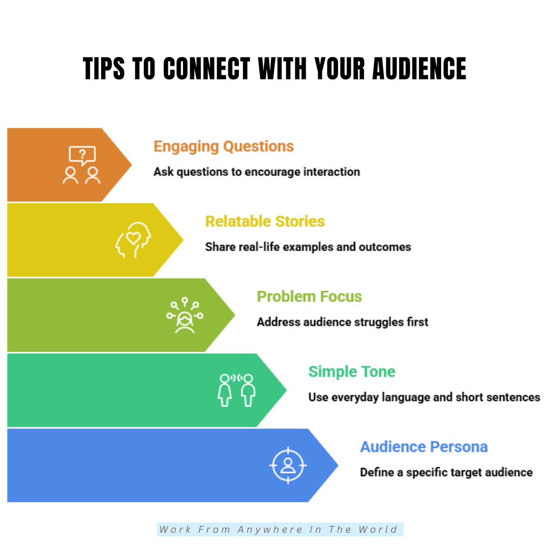 Tips To Connect With Your Audience - Tips #1-#5