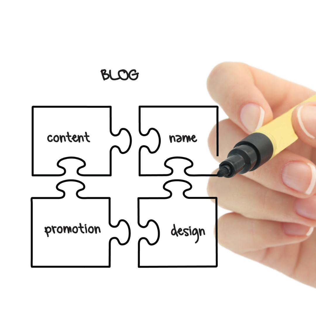 Plan Your Blog Posts