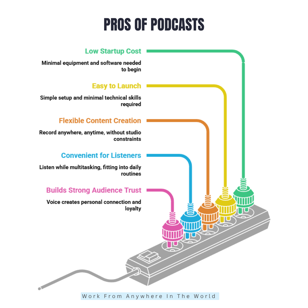 Pros Of Podcasts