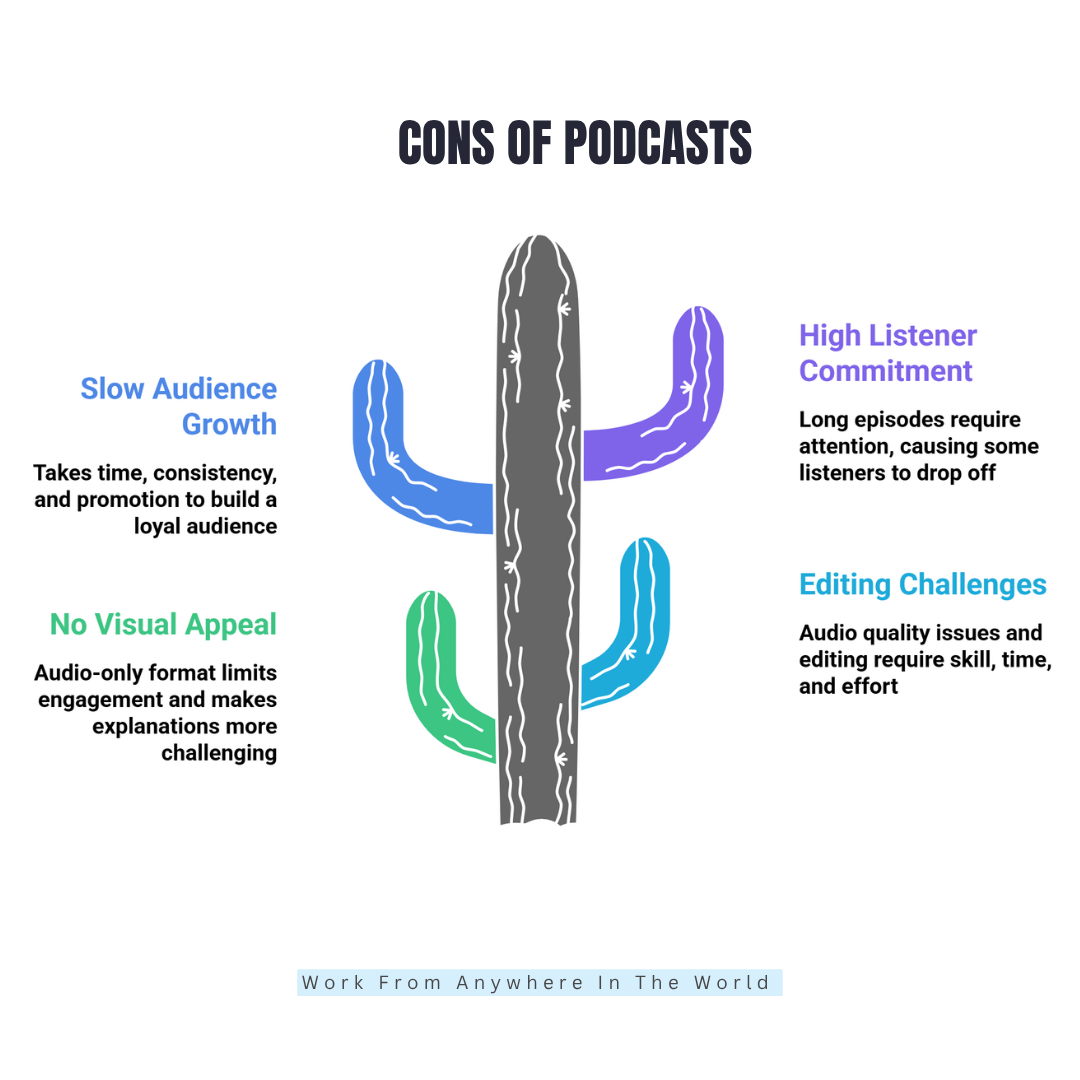 Cons Of Podcasts