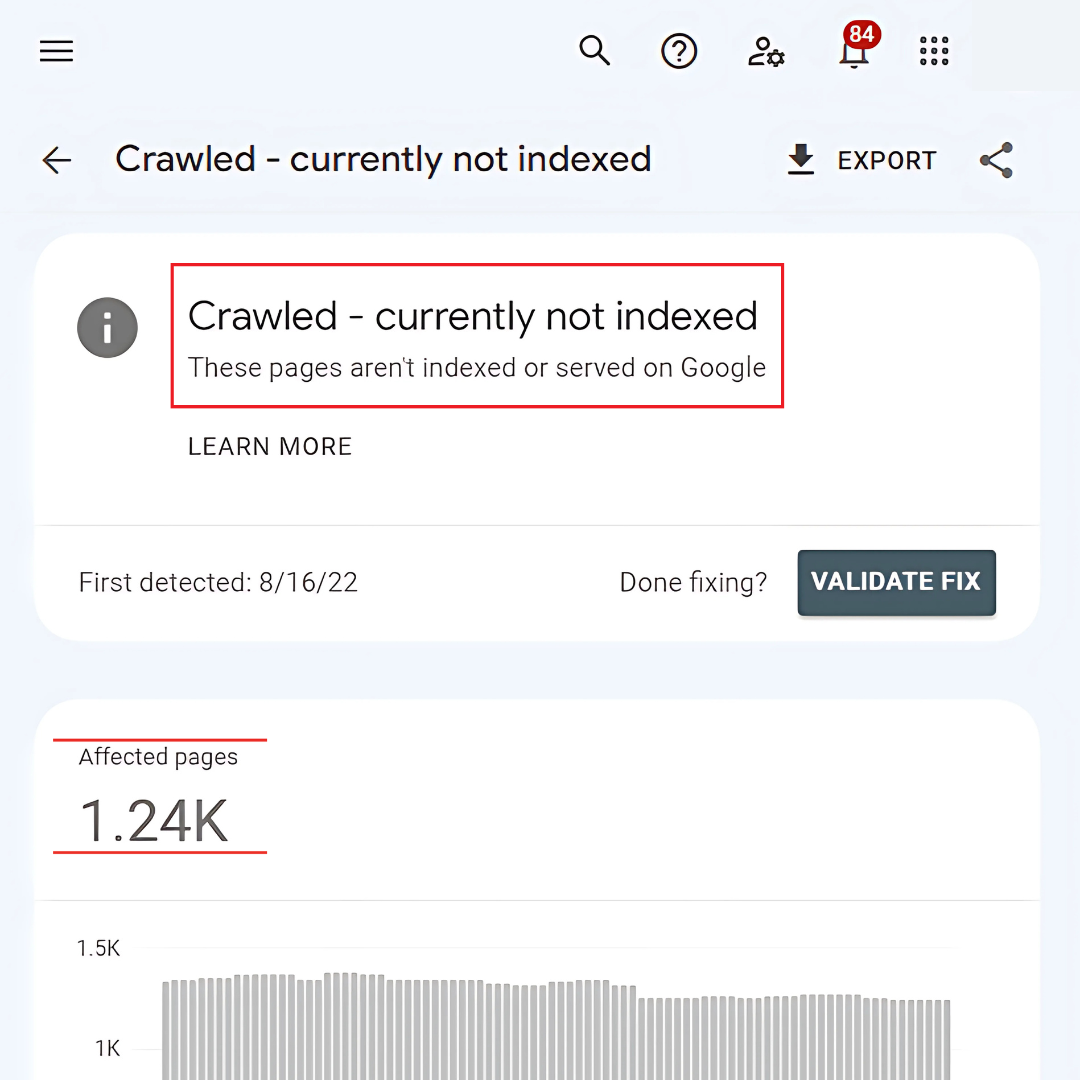 "Crawled – Currently Not Indexed"