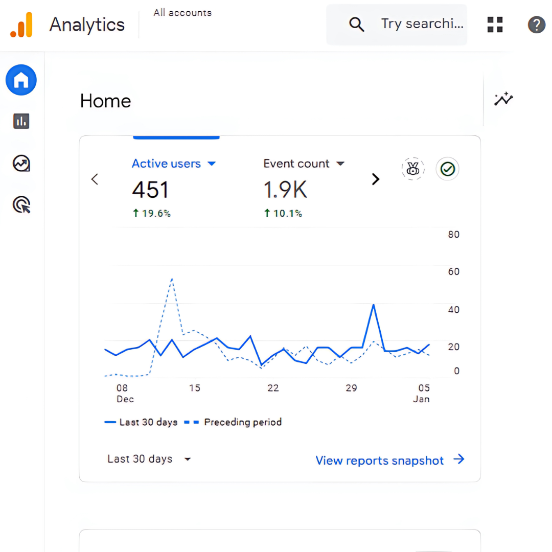 Tracking Key Metrics For SEO Success