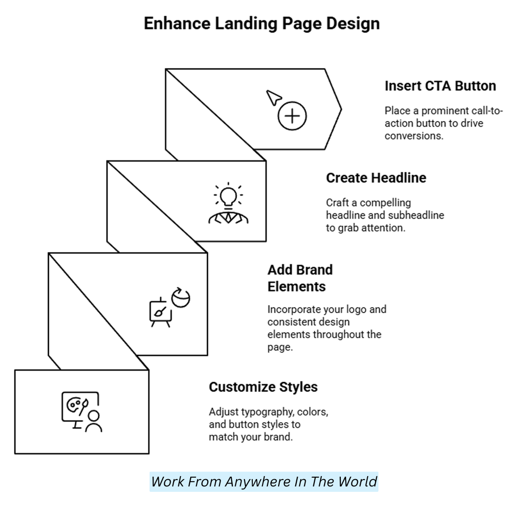 Enhance Landing Page Design