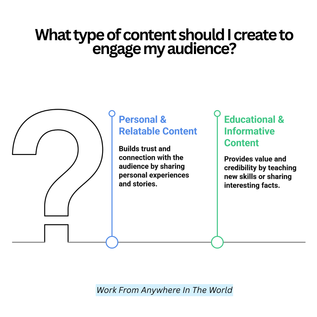 What Kind Of Content Should I Create To Engage My Audience