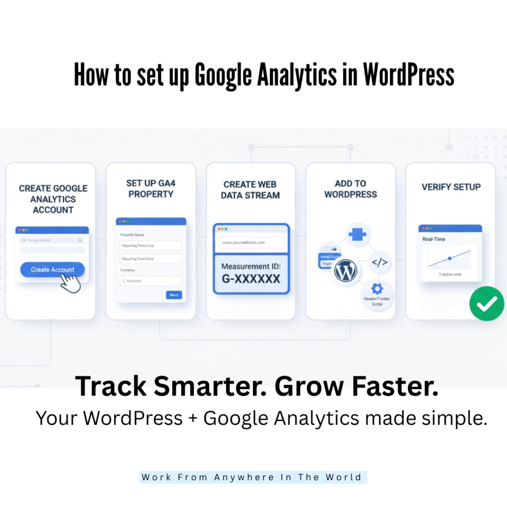 How To Set Up Google Analytics In WordPress In 2026