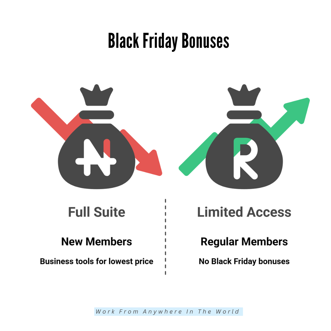 Black Friday Bonuses: What New Members Get