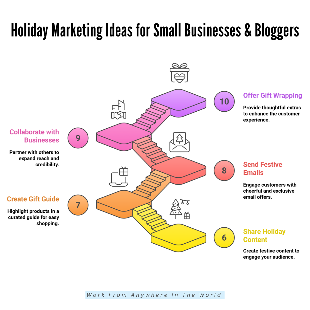 Holiday Marketing Ideas For Small Businesses & Bloggers - Ideas 6-10