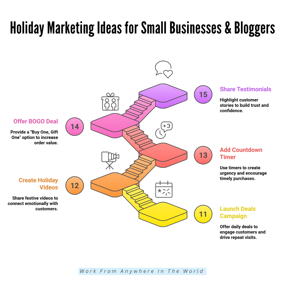 Holiday Marketing Ideas For Small Businesses And Bloggers - Ideas 11-15