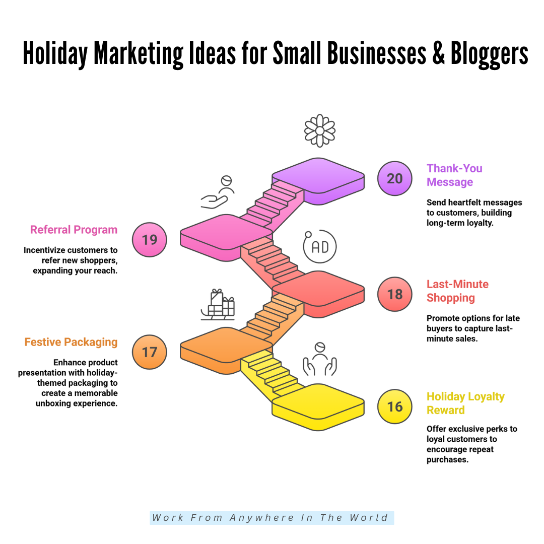 Holiday Marketing Ideas For Small Businesses And Bloggers - Ideas 16-20